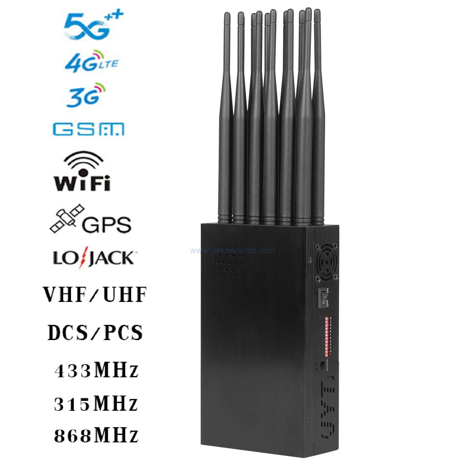 Arm-Mounted Advanced 5G Cellular Signal Jammer with Complete RF Interference Protection - Image 2